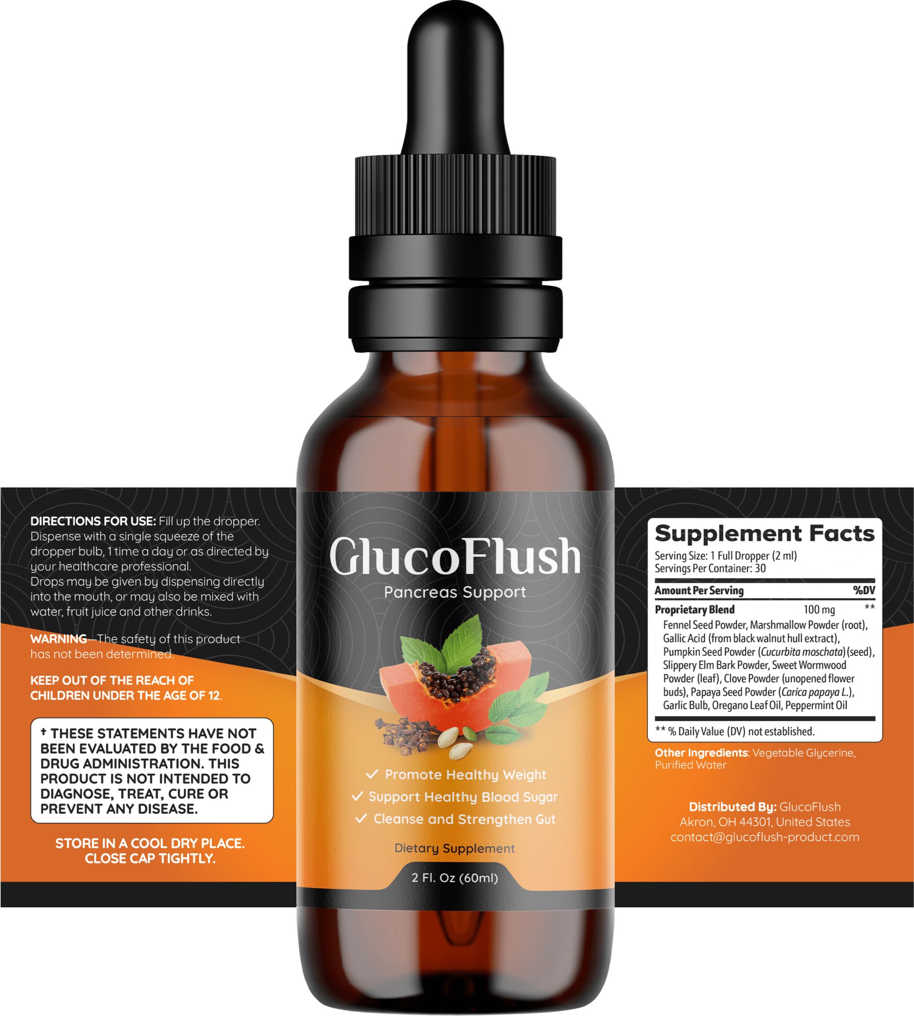 GlucoFlush Supplement Facts
